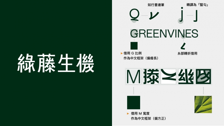 提案過程曝光！justfont 打造「綠藤生機」新標準字，設計如何更簡潔又有記憶點？