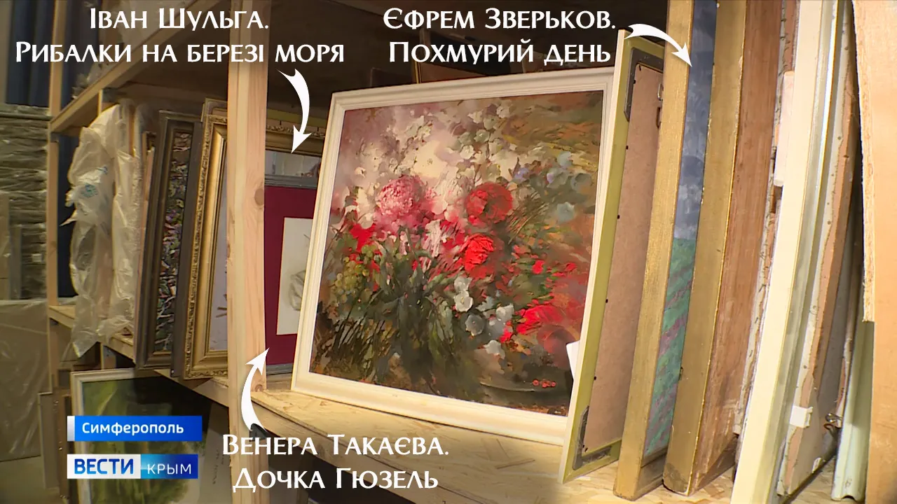 Ukrainian Museum Has Identified 100 Looted Artworks in Russian ‘Propaganda’ Video